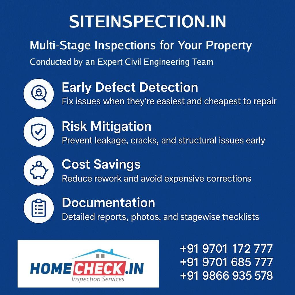 Multi Stage Property Inspection by Experienced Civil Engineers.